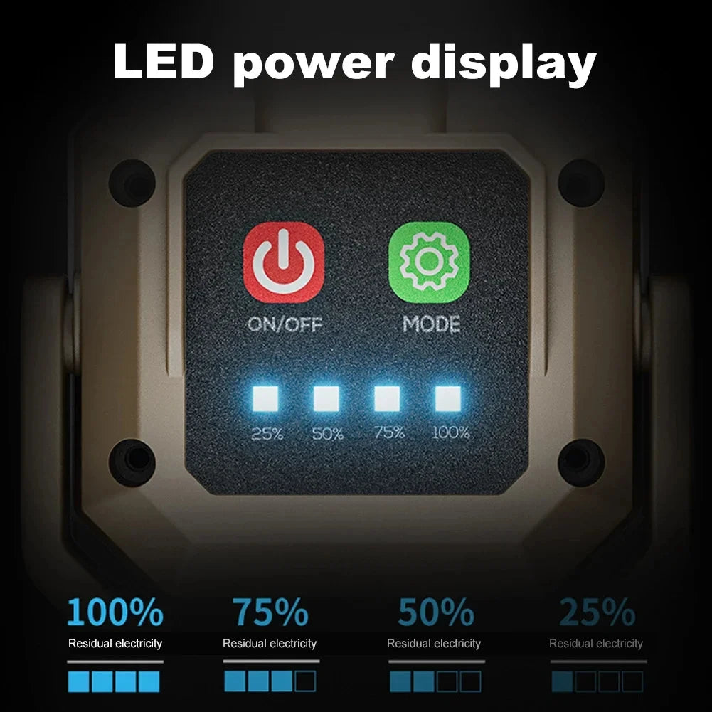 Rechargeable LED Work Light: Waterproof Inspection Lamp with Magnetic