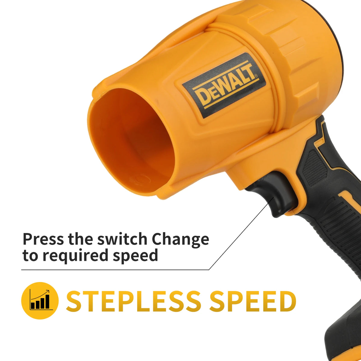 DEWALT D15 Electric Cordless Leaf Blower Dust Blower for 20V Battery,