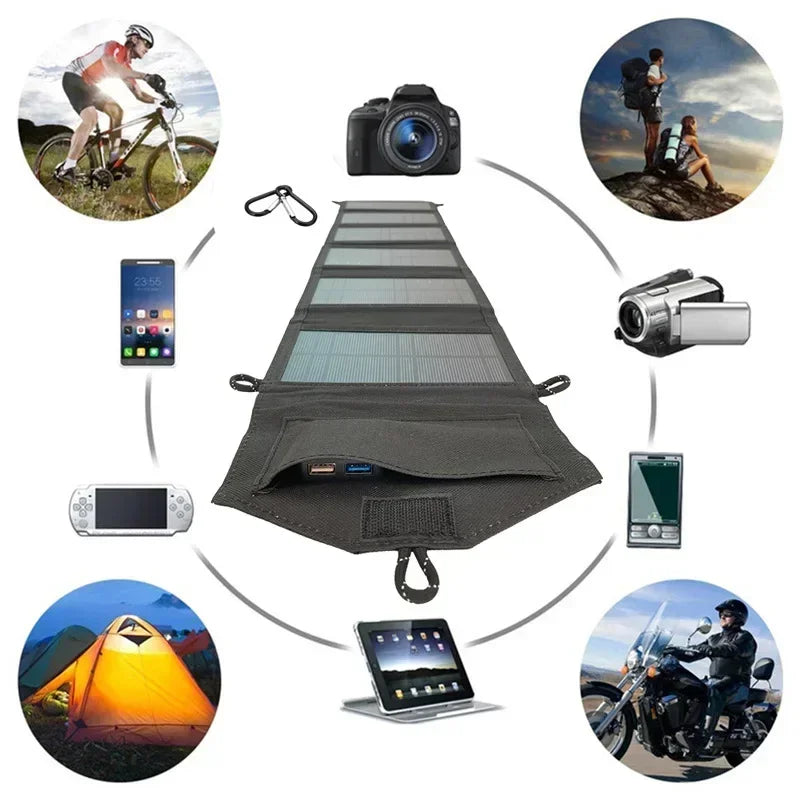 1000W Foldable Solar Panel Solar Panel Camping Ecoworthy USB TypeC