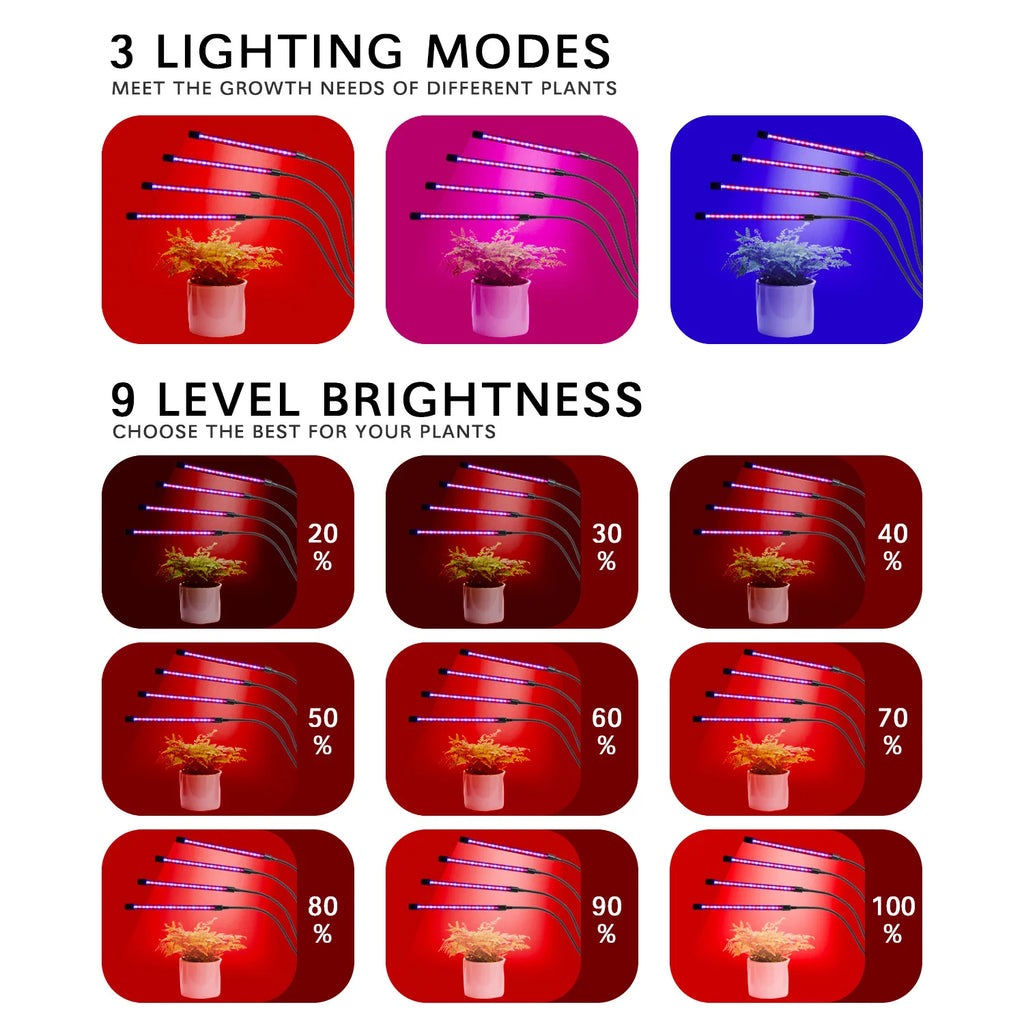 USB LED Plant Grow Light Indoor Garden 10 Dimmable Levels Grow Light