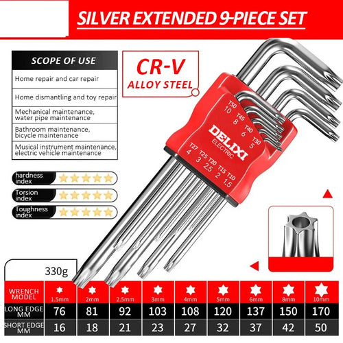 DELIXI ELECTRIC Allen Key Set，Allen Hex Wrench Screwdriver Set With
