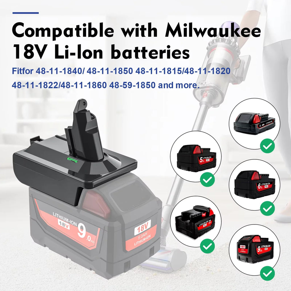 Adapter for Makita/Dewalt/Milwauke 18V Lithium Battery Converter To