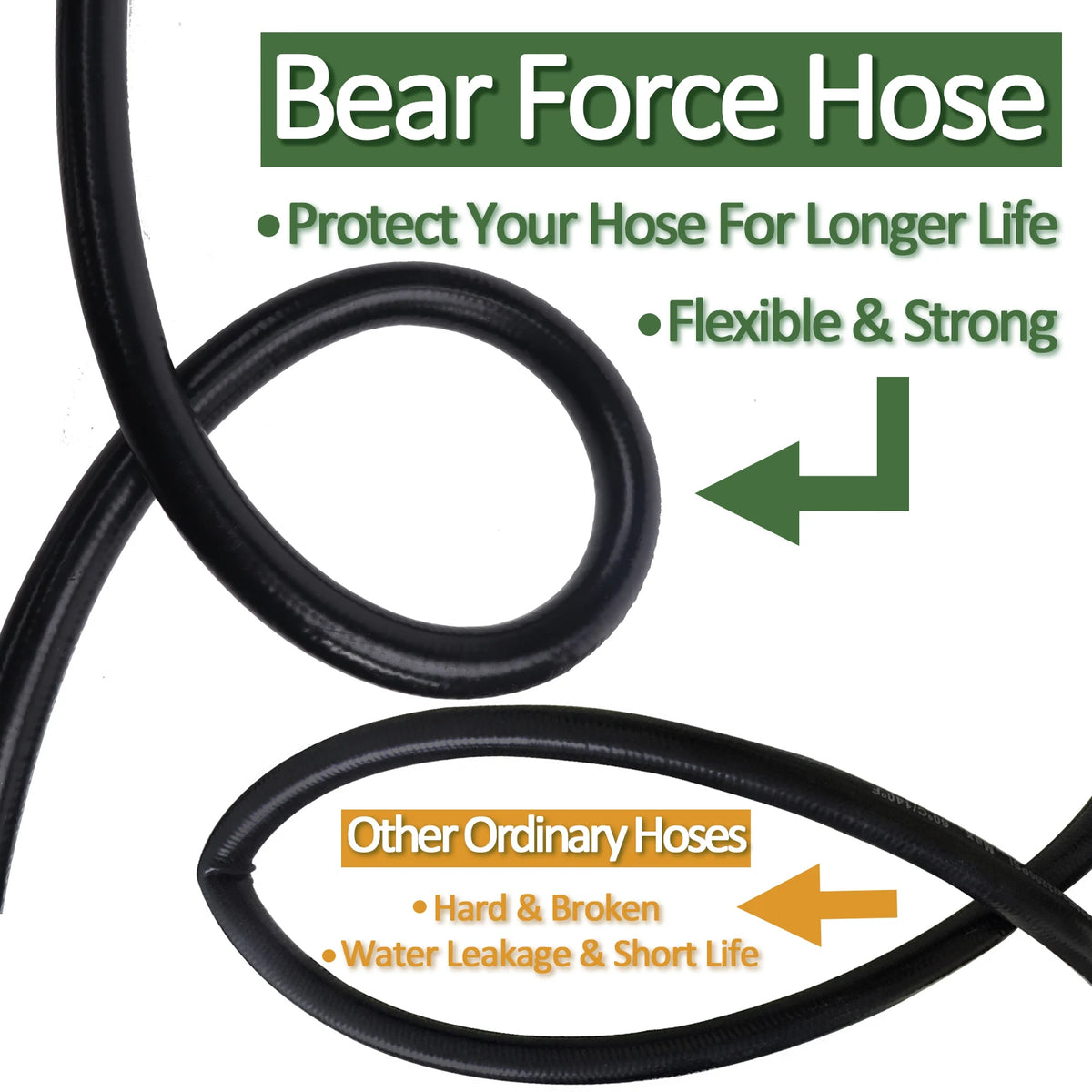 High Pressure Washer Hose Car Washer Water Cleaning Hose 10m * 160bar