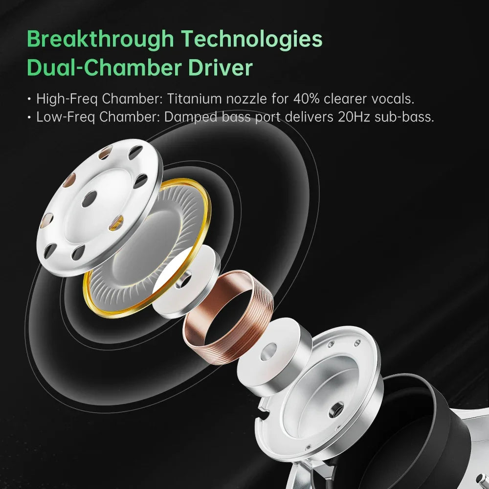 Soratune BI02 HiFi Earphone, Clearance sale at low price, Dual-Chamber