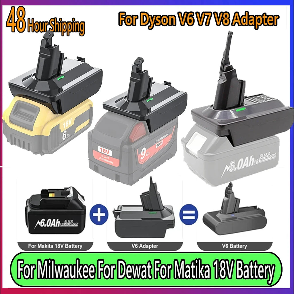 Adapter for Makita/Dewalt/Milwauke 18V Lithium Battery Converter To