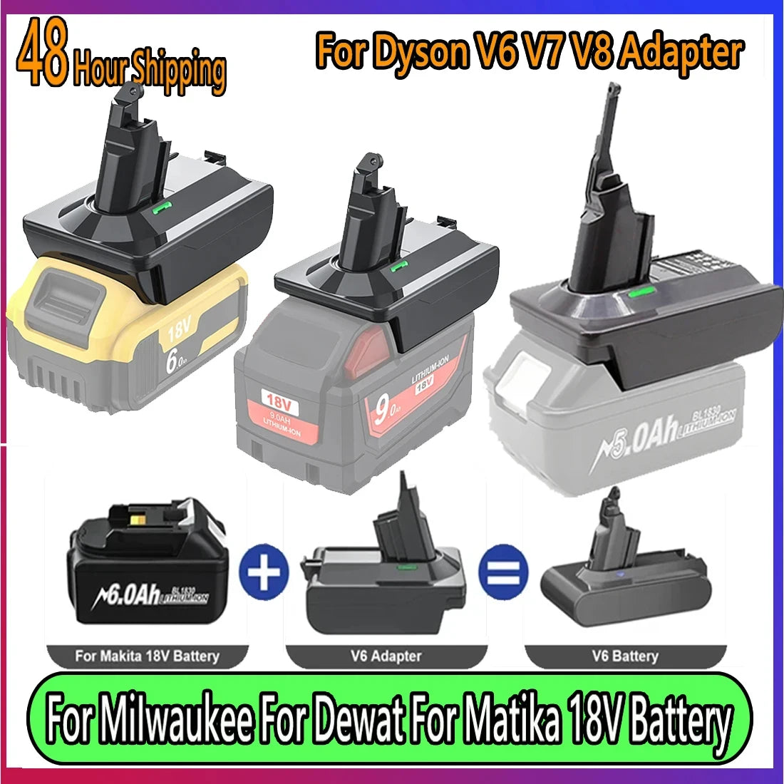 Adapter for Makita/Dewalt/Milwauke 18V Lithium Battery Converter To