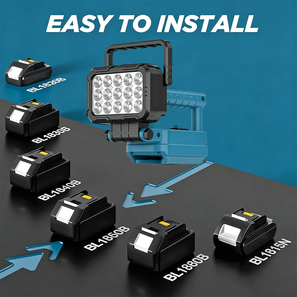 For Makita/Dewalt/Milwaukee 14.4V 18V Li-ion battery 3 inch with Dual
