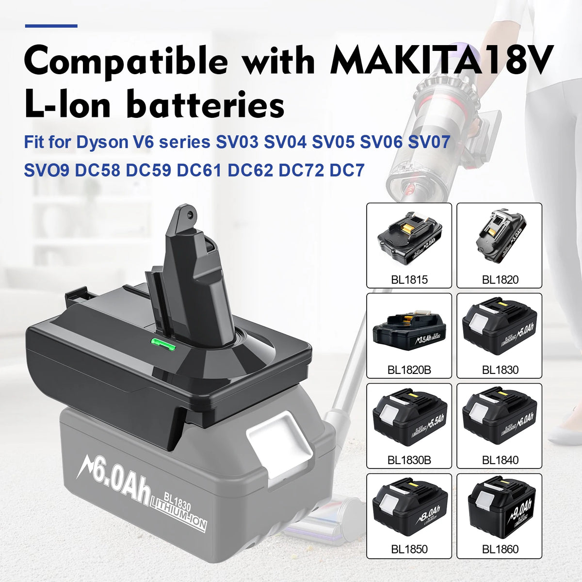 Adapter for Makita/Dewalt/Milwauke 18V Lithium Battery Converter To