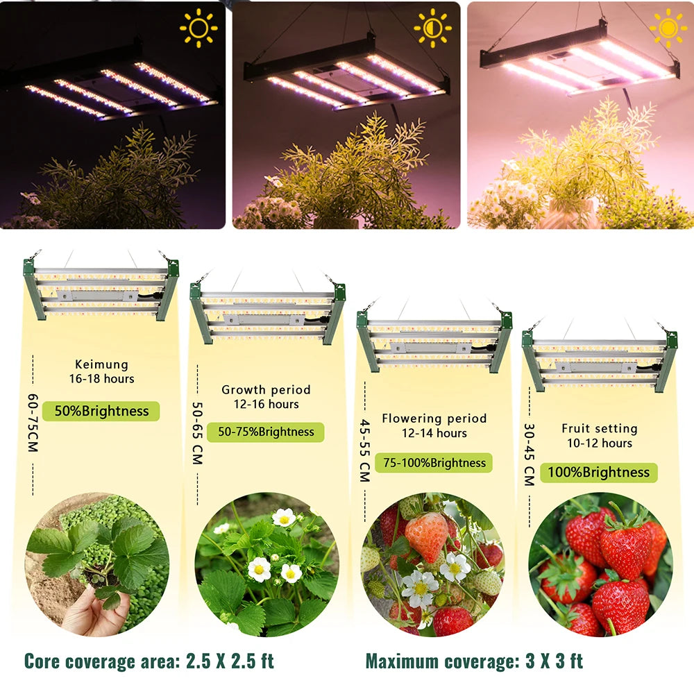 1200W LED Plant Lamp, Double Dimmable VEG Bloom Dual Mode LED Grow