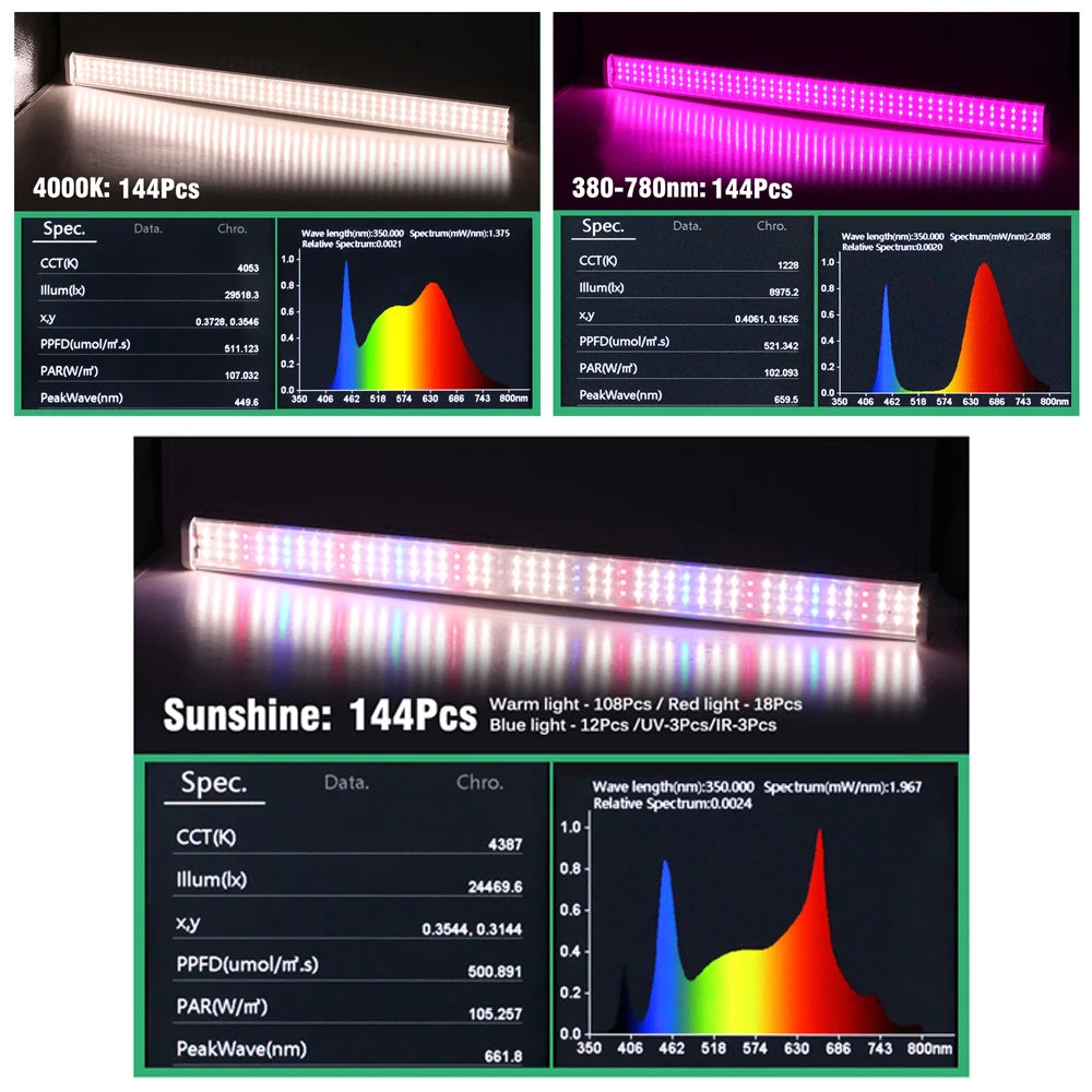 Full Spectrum LED Growth Tube 4000K/Purple/Sunlight Plant Lamp