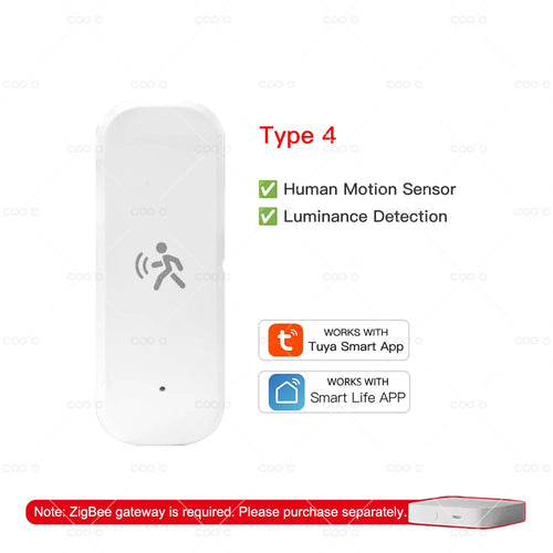 Zigbee 10G MmWave Radar Motion Sensor Human Detector with Illuminance