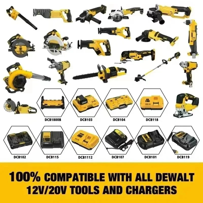 3/4/5/8Inch Led Light Portable Work Spotlights Cordless Outdoor