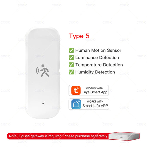 Zigbee 10G MmWave Radar Motion Sensor Human Detector with Illuminance