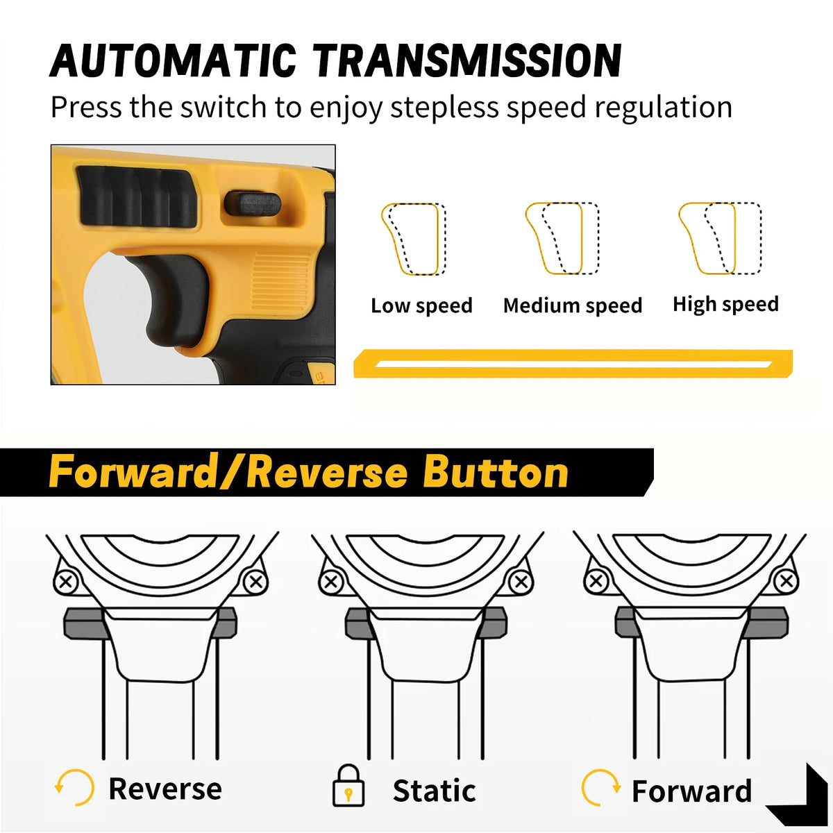 DEWALT DCH273 20V 6.0Ah Brushless SDS-Plus Rotary Hammer 2.1J 360°