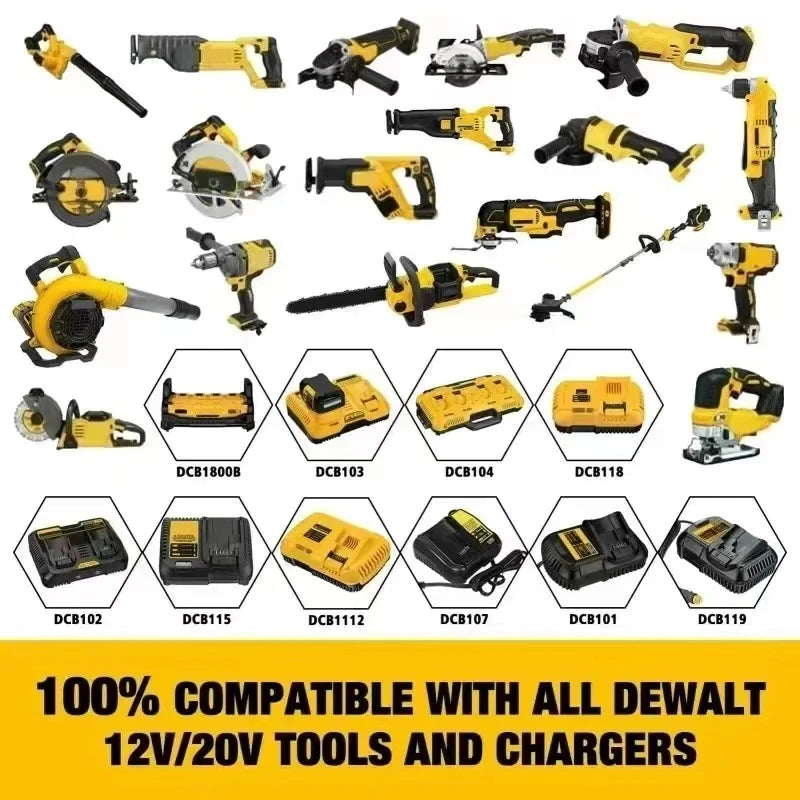 3/4/5/8Inch Led Light Portable Spotlights Cordless Outdoor Work