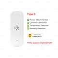Zigbee 10G MmWave Radar Motion Sensor Human Detector with Illuminance
