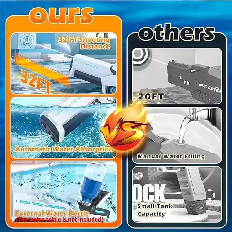 Electric Water Guns for Adults Powerful Squirt Automatic Suction Water