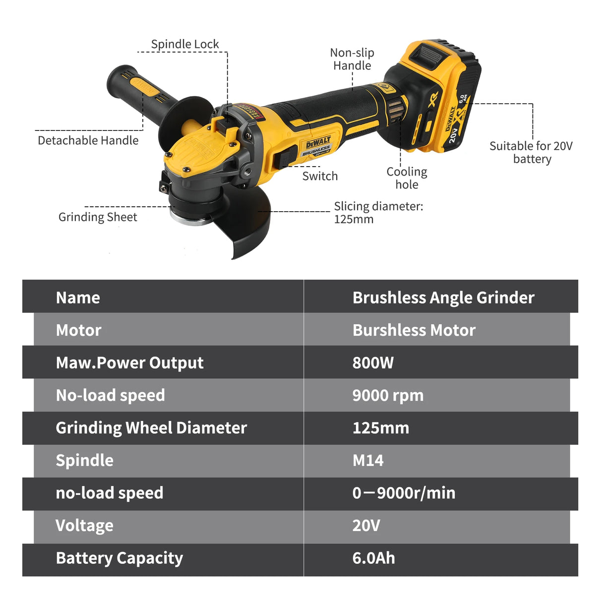 DEWALT DCG409 125mm Flat Head Angle Grinder Bare Machine Tool Cutting