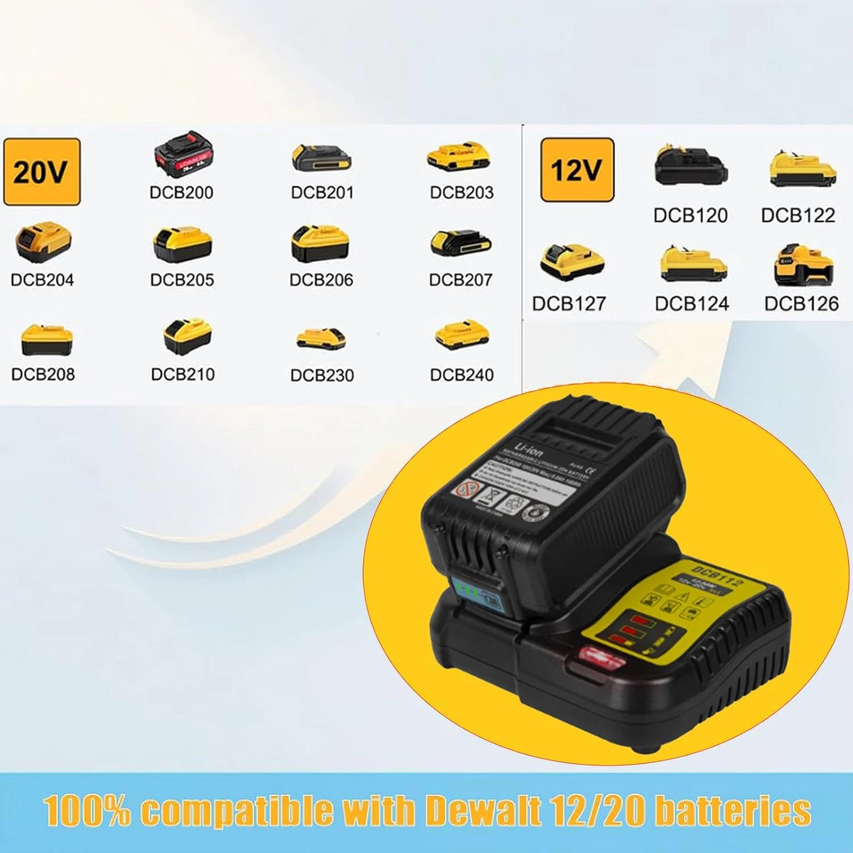 DCB112 Battery Charger For Dewalt 10.8V 12V 14.4V 18V 20V DCB206