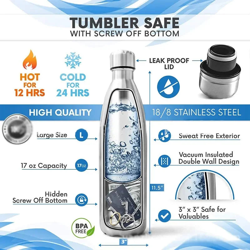 Big Private Money Box Water Bottle Fake Sight Secret Home Diversion