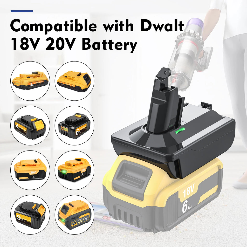 Adapter for Makita/Dewalt/Milwauke 18V Lithium Battery Converter To