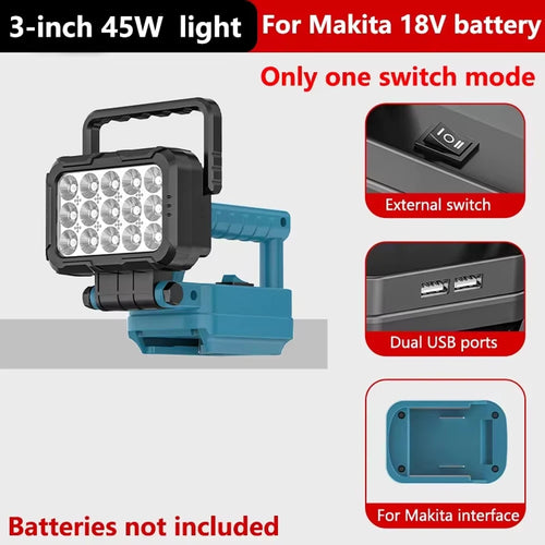 For Makita/Dewalt/Milwaukee 14.4V 18V Li-ion battery 3 inch with Dual