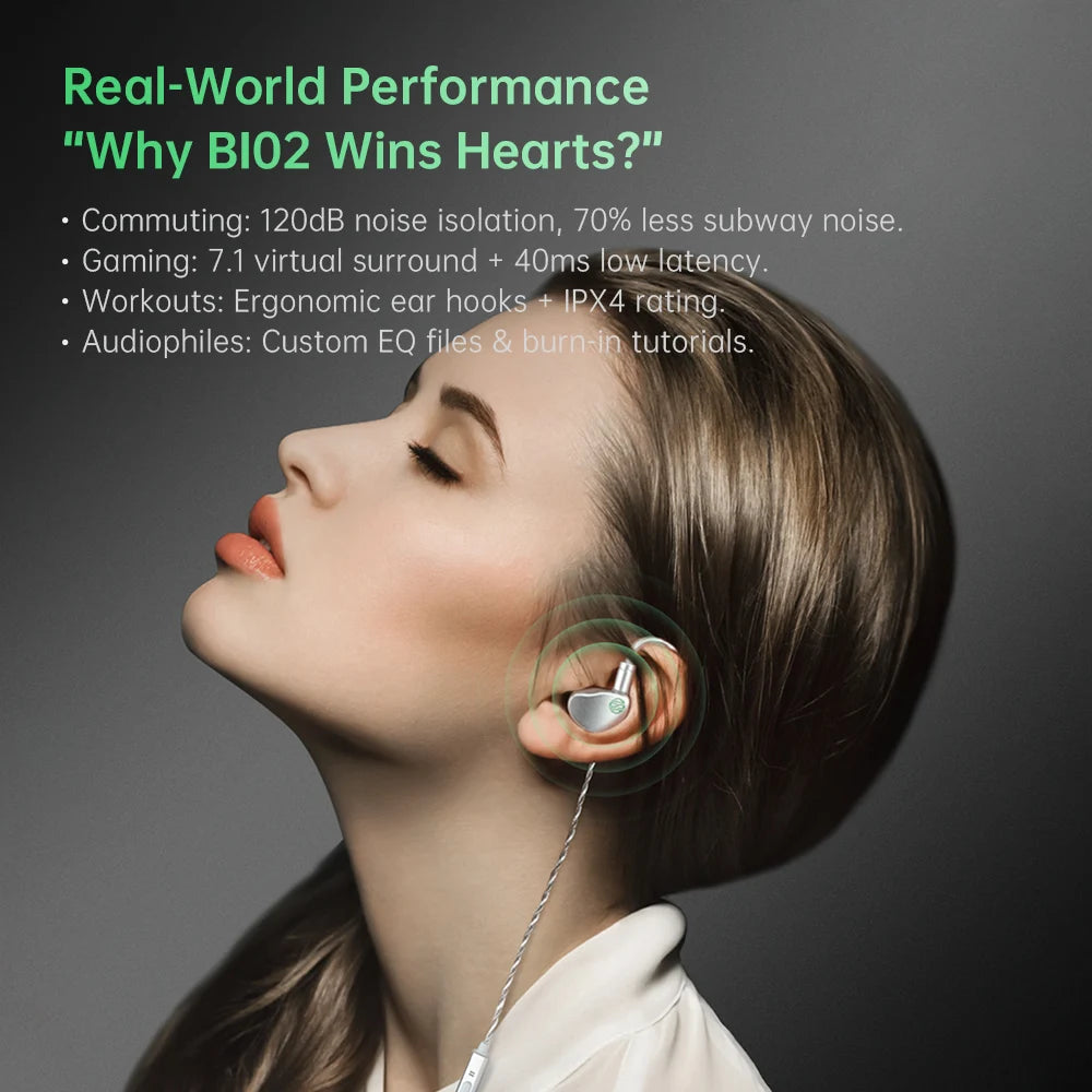 Soratune BI02 HiFi Earphone, Clearance sale at low price, Dual-Chamber