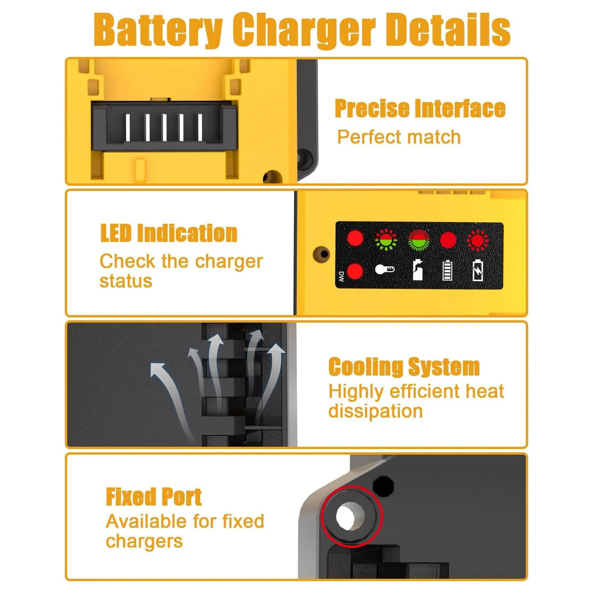 90W Fast Dual Battery Charger Replacement for Dewalt 18V 20V Lithium