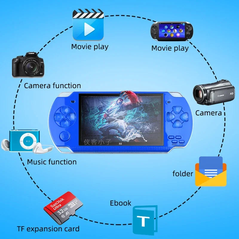 PSP 3000 X6 Consola 12 Types Of Simulators 10000 Arcade Games Retro Retro Arcade Console 4.3Inch Ips Screen Video Game Toy Gift
