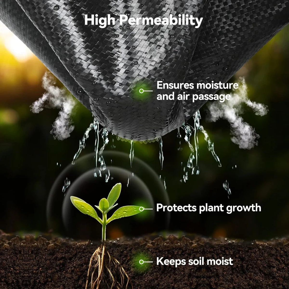 Weed film, garden landscape fabric, weed proof cloth, strong