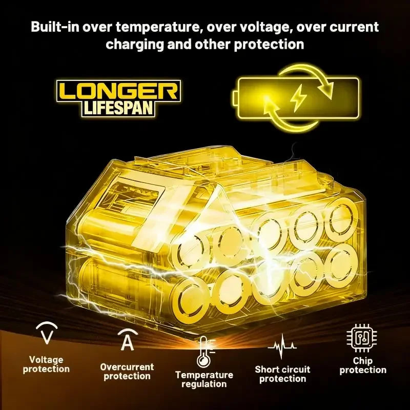 New 100% Original Dewalt 6.0Ah 20V/60V Power Tool Battery DCB206