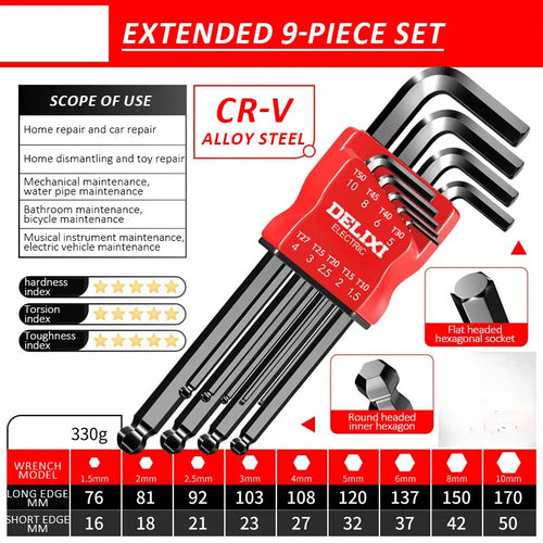 DELIXI ELECTRIC Allen Key Set，Allen Hex Wrench Screwdriver Set With